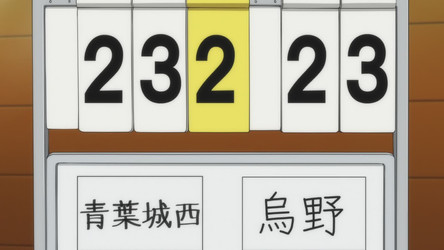 Haikyuu!!.(S01-S04+Movies+OVAs+OADs).BD.1080p.Dual.Audio.HEVC.10bit x265.AAC.Eng.Sub-Anime.Time/[Anime Time] Haikyu!! 2nd Season/[Anime Time] Haikyu!! 2nd Season - 22.mkv